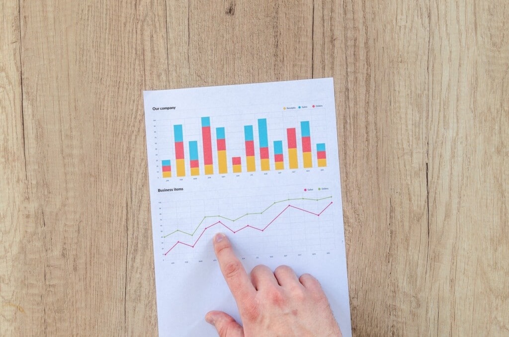 vc investment paper